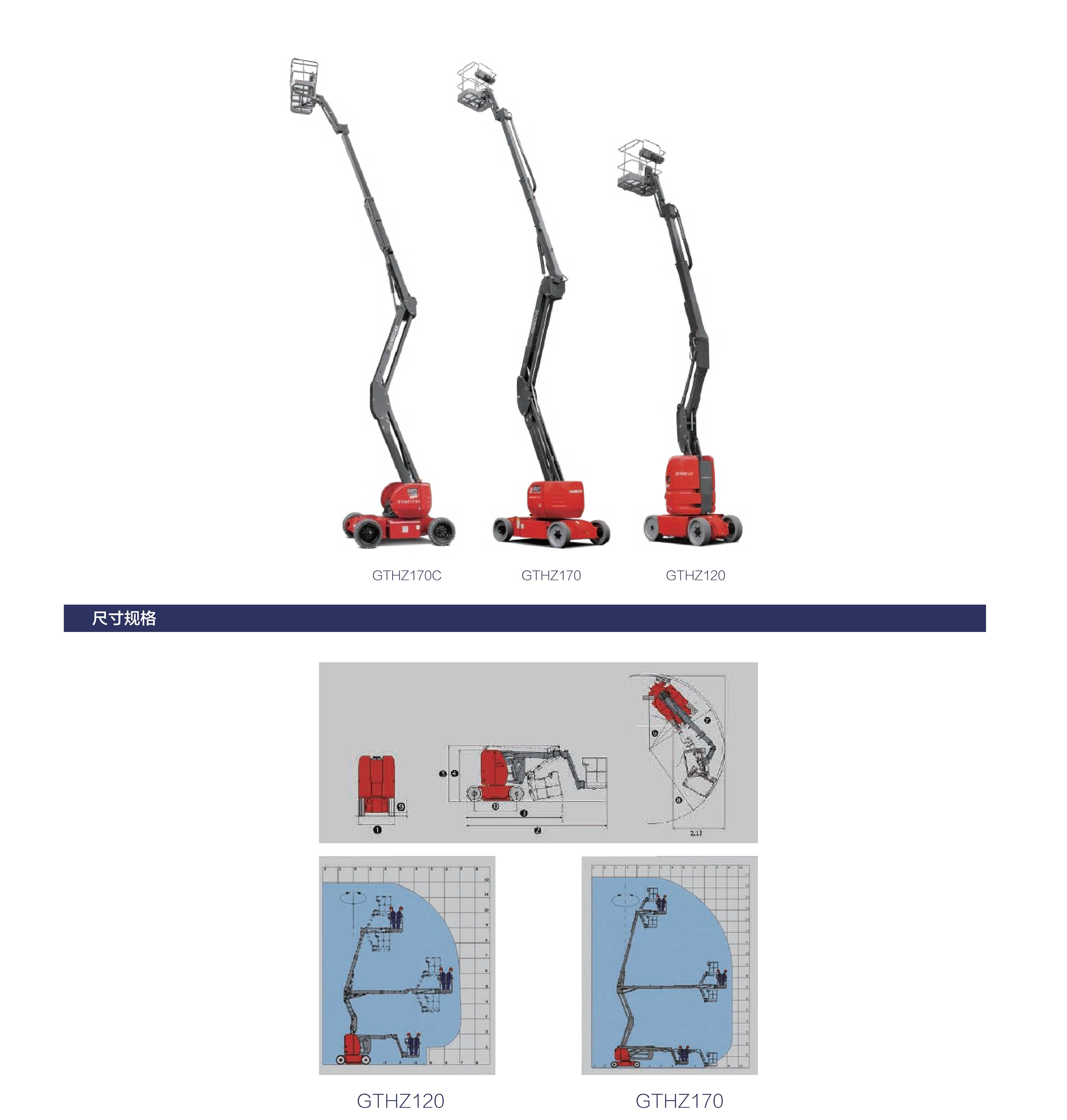 GTHZ170自行式电动曲臂高空作业平台(图3)