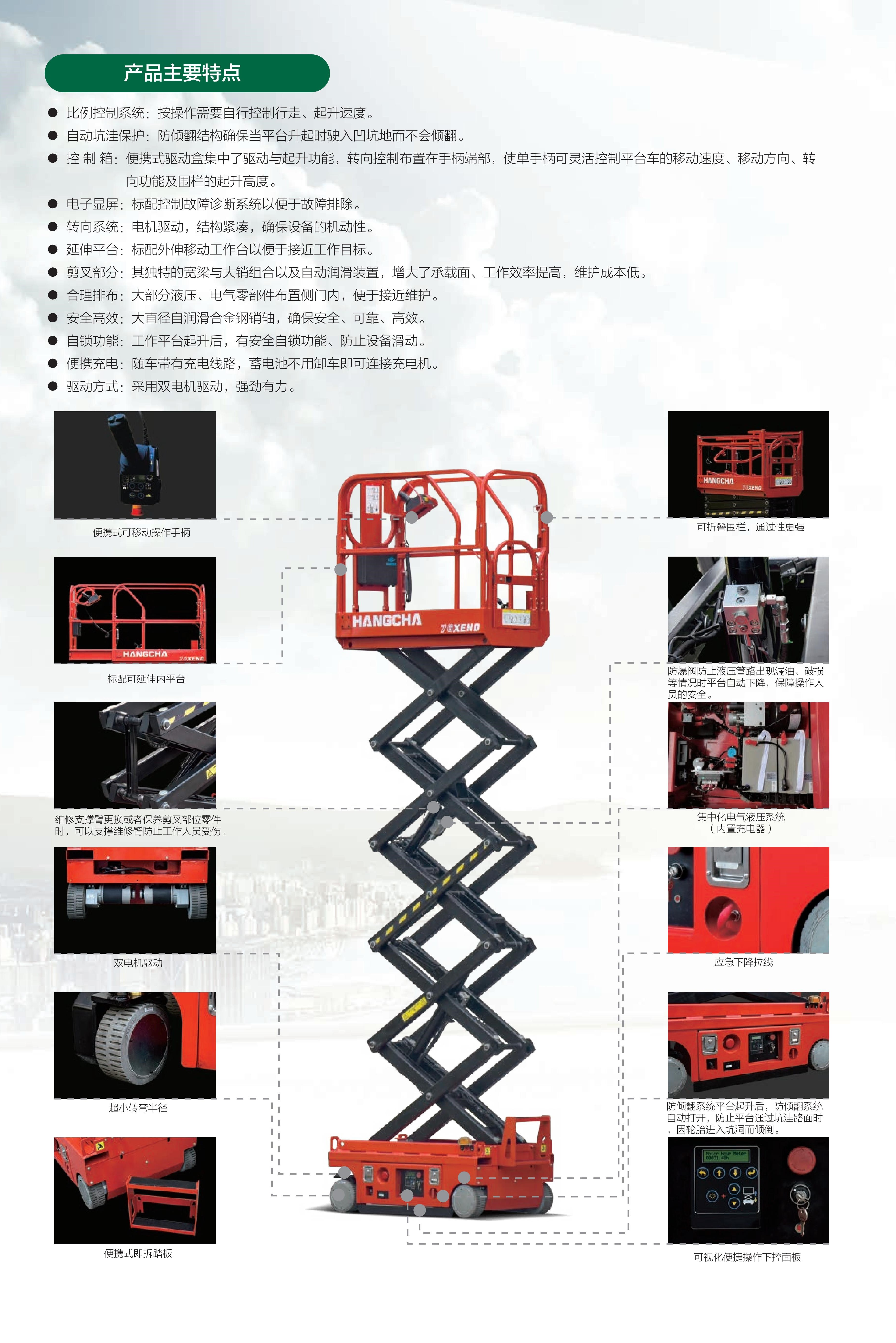 60-76XEND微型电驱剪叉(图4)