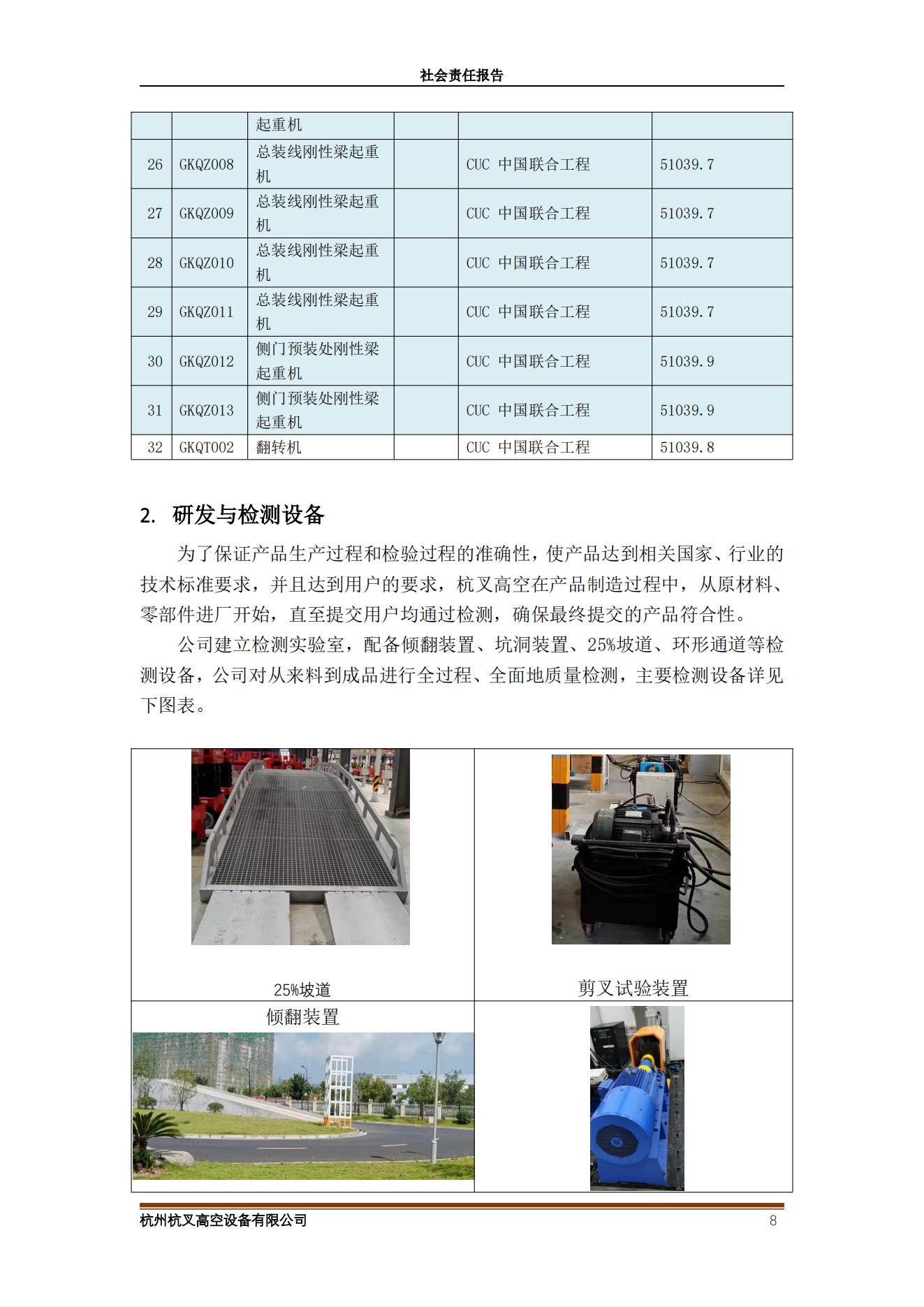 2020年社会责任报告(图8)