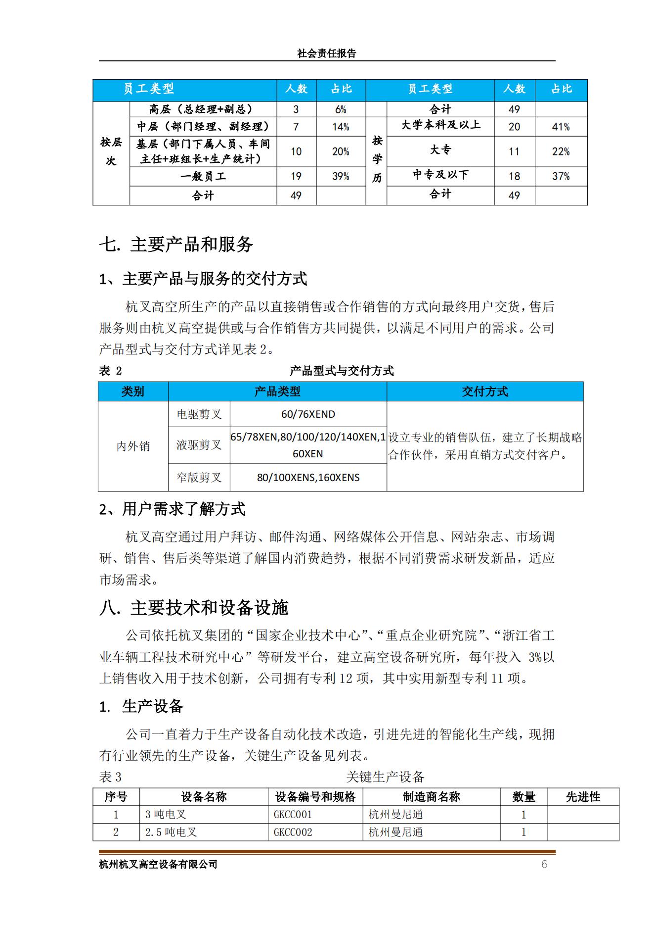 杭州bst贝斯特全球奢华游戏高空设备2021年社会责任报告(图6)