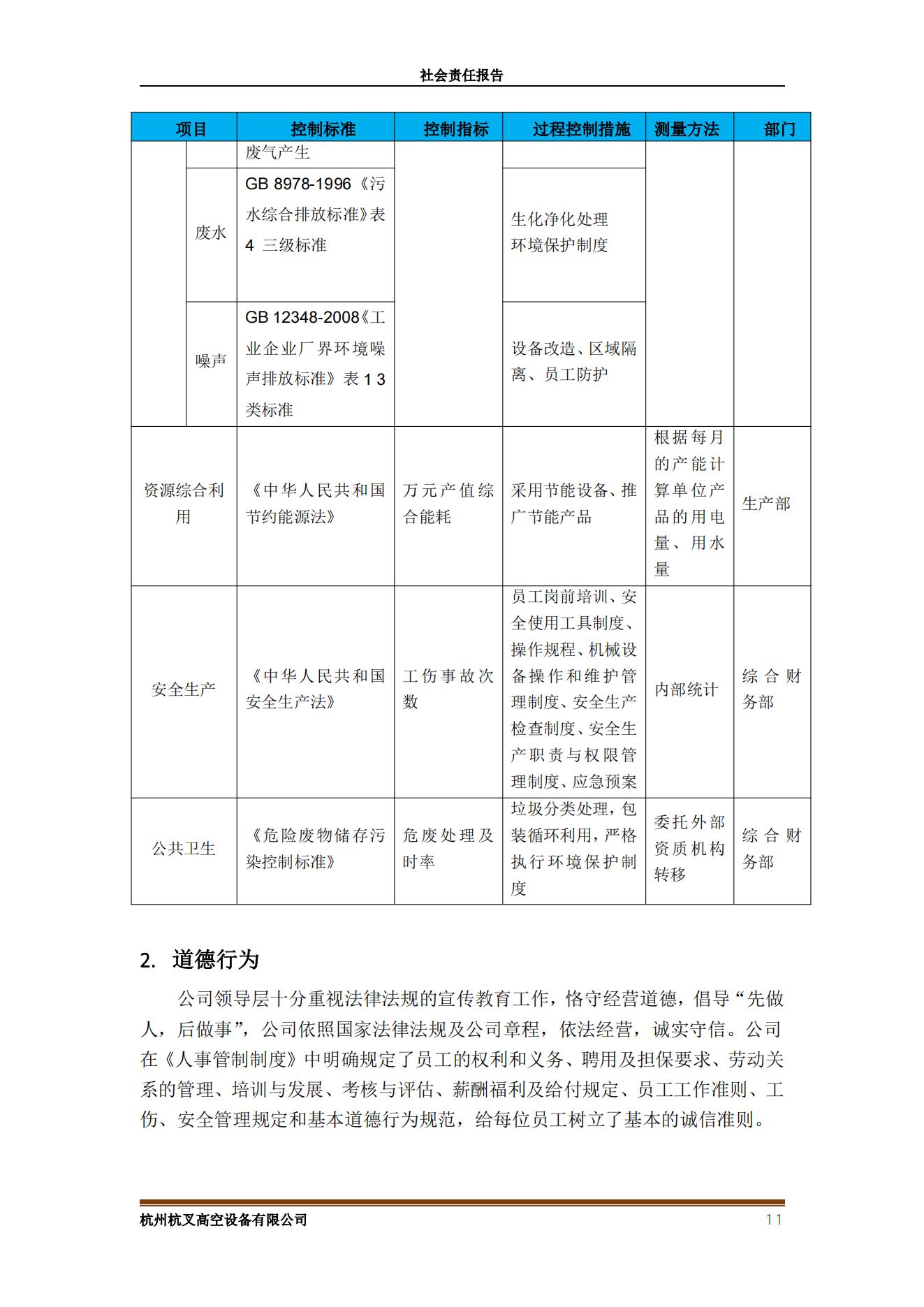 杭州bst贝斯特全球奢华游戏高空设备2021年社会责任报告(图11)