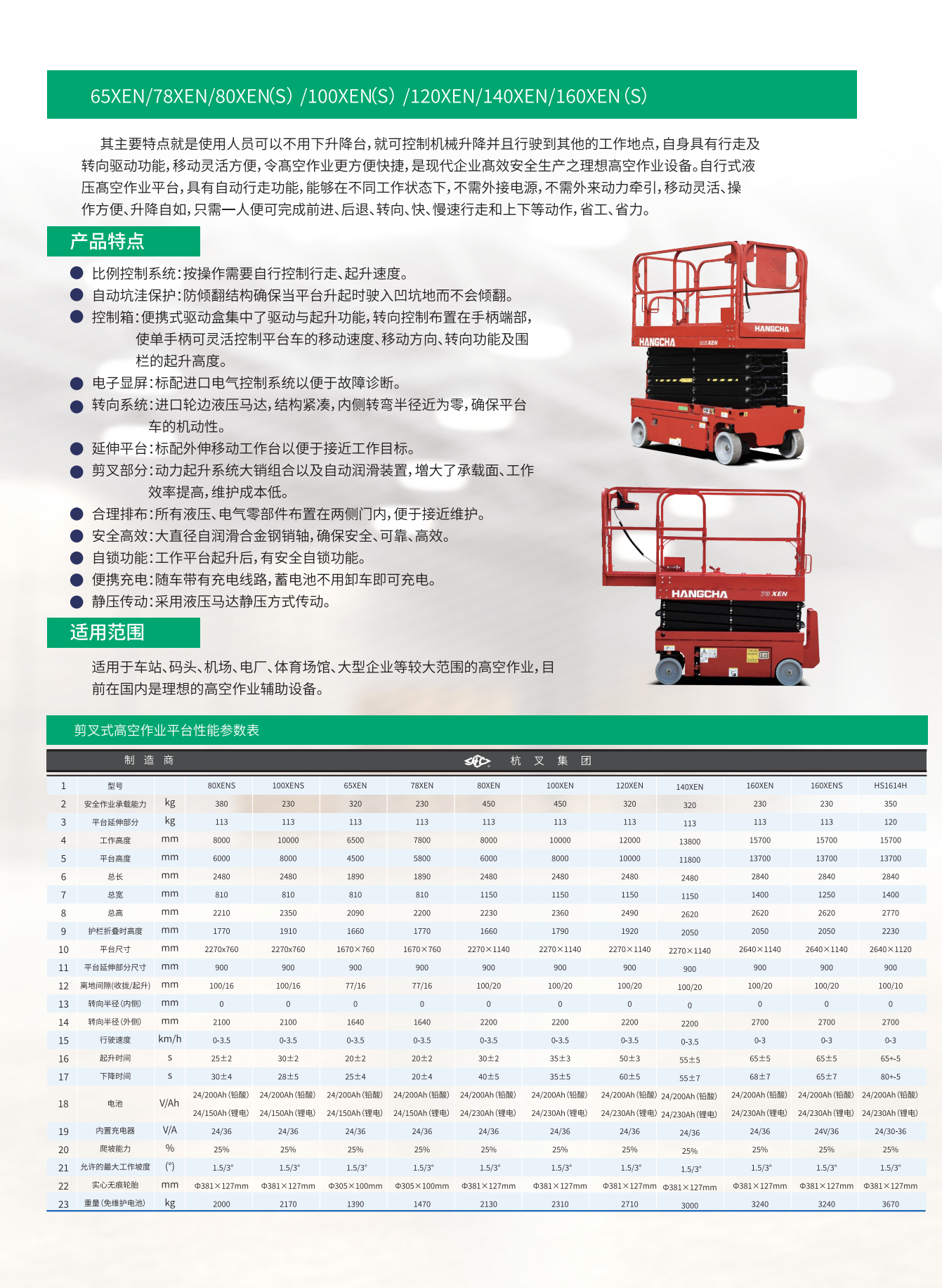 80XEN自行式电动剪叉高空作业平台(图3)