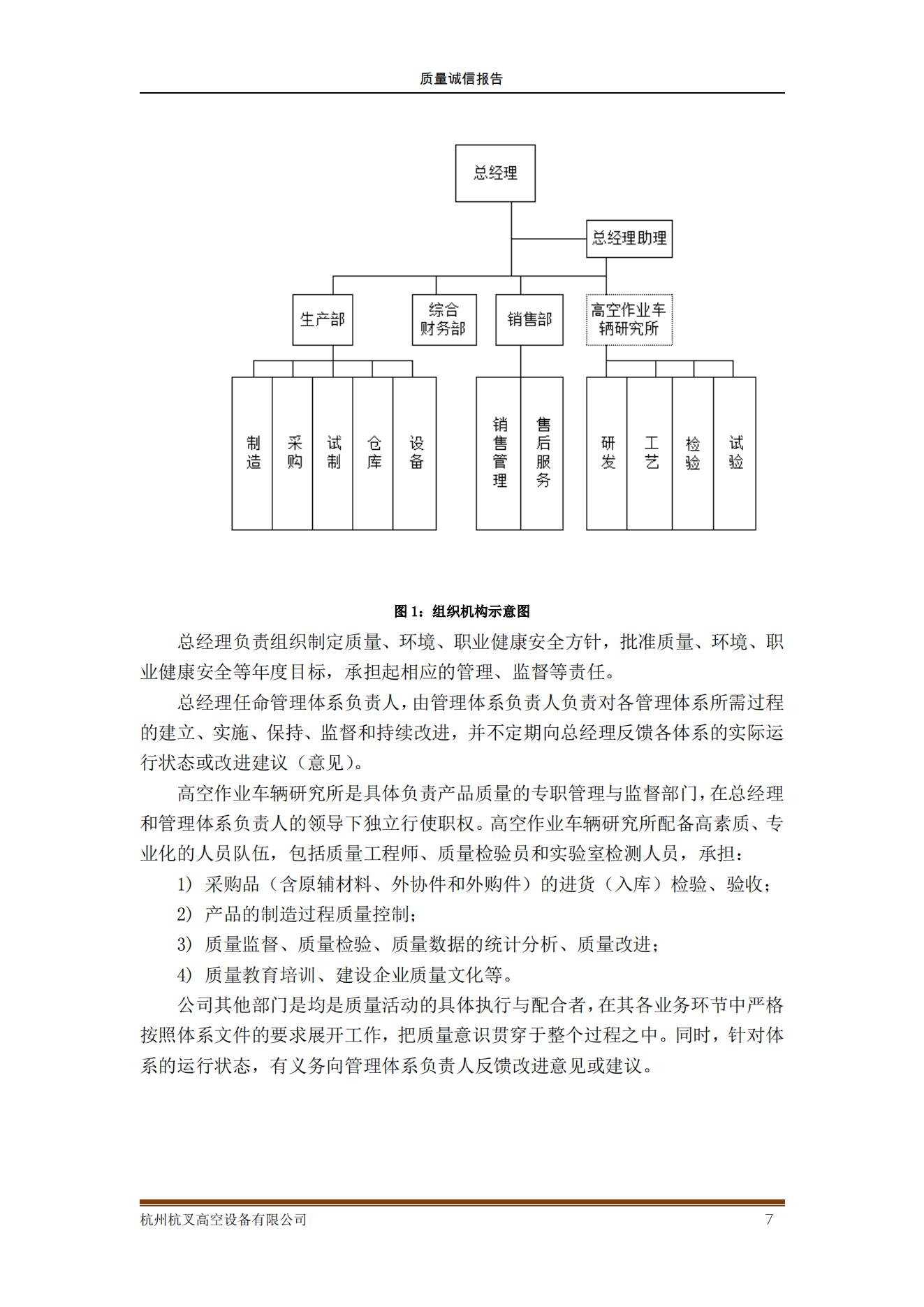 杭州bst贝斯特全球奢华游戏高空设备公司2021年质量诚信报告(图7)